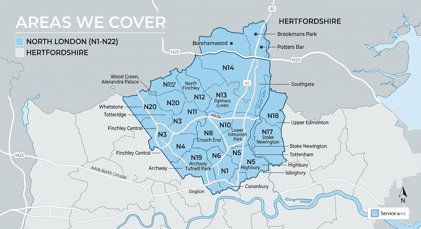 tv repair hertfordshire